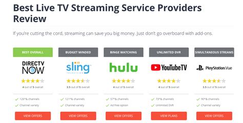 what is the best tv service